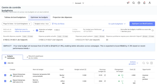 Planifiez et appliquez des changements de budget avec des limites claires et des aperçus.