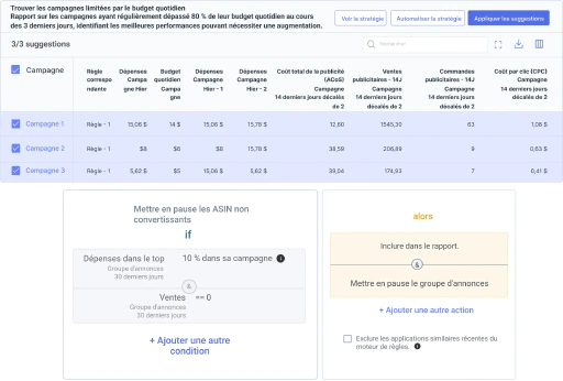 Réduisez les dépenses inutiles et protégez votre ROI publicitaire Amazon.