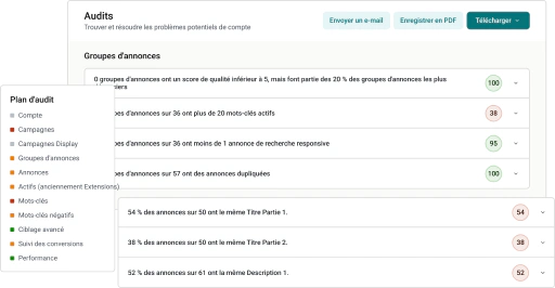 Audits et analyses rapides