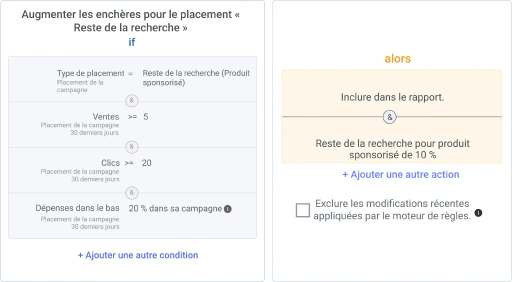 Économisez de l'argent en enchérissant plus intelligemment sur les emplacements Amazon à faible coût.