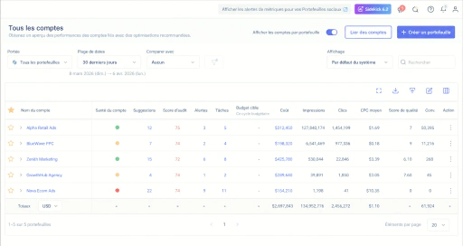 Dirigez le navire depuis votre tableau de bord multi-comptes.