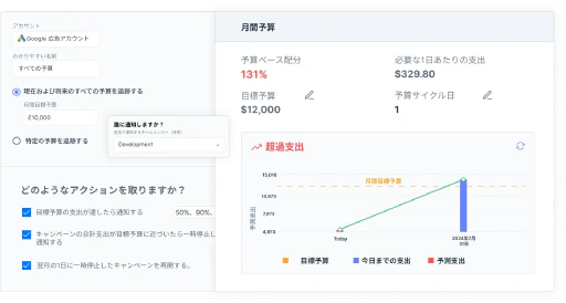 予算を超過したり、驚かされたりすることはもうありません。