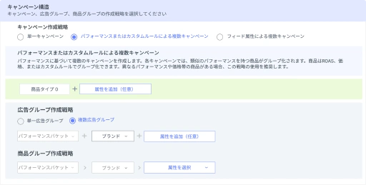 新しいキャンペーンをより早くライブにし、常に最良の状態を保ちます。