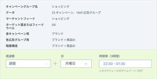 フィードがどれだけ変化しても、キャンペーンを最新の状態に保ちます。