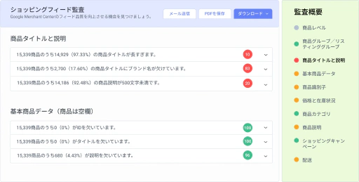 商品フィードの品質を監査し改善します。