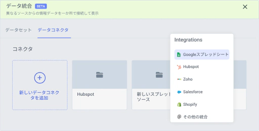 自社のデータを活用して、自動化されたキャンペーンでより良い結果を得ましょう。
