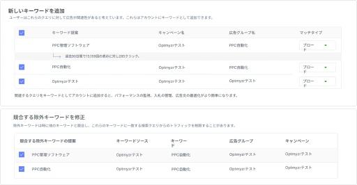 検索クエリとキーワードを掘り下げて、最も収益性の高い機会を見つけます。