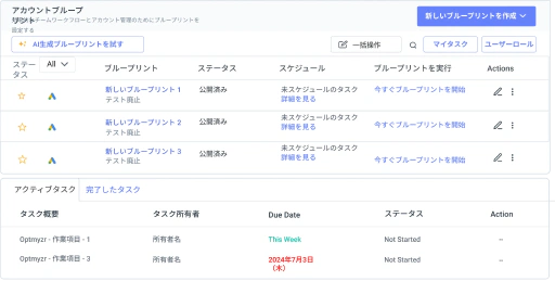 高性能なキャンペーンを実行し、ステークホルダーを喜ばせるチームを装備します。