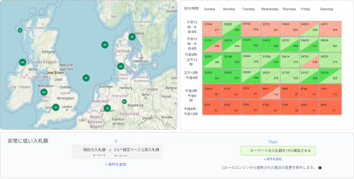 任意のターゲティング属性またはデータソースを使用してキャンペーンを最適化します。