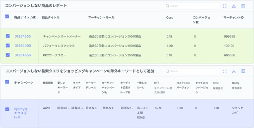 ショッピングキャンペーンを常に最新に保ちます。