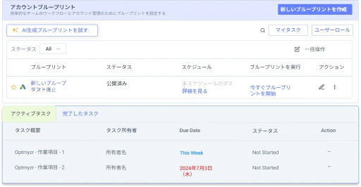 カスタムブループリントでチーム全体を軌道に乗せる。