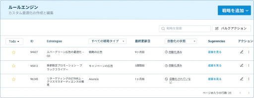 ポートフォリオ全体で一貫したルールとアクションを適用します。