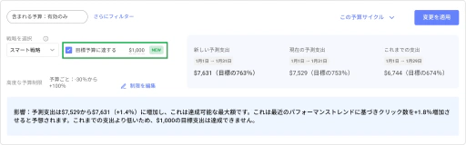 予算が制限である場合とそうでない場合を理解します。