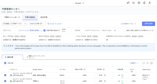 明確な制限とプレビューで予算変更を計画し適用します。
