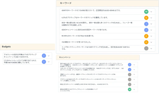 パフォーマンスを損なう前に構造上の問題をキャッチ。