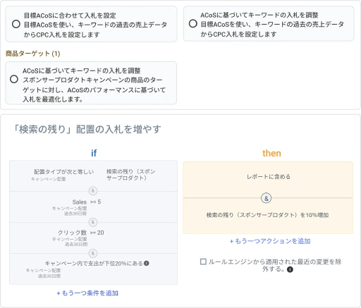 無駄な支出を削減し、スマートな自動化でROIを向上。