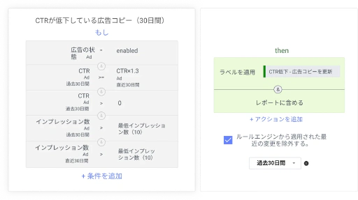 アカウントを自分の方法で運用するために必要なすべての柔軟性。