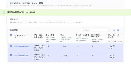 広告予算から最大の価値を引き出しましょう。