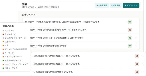 迅速な監査と分析