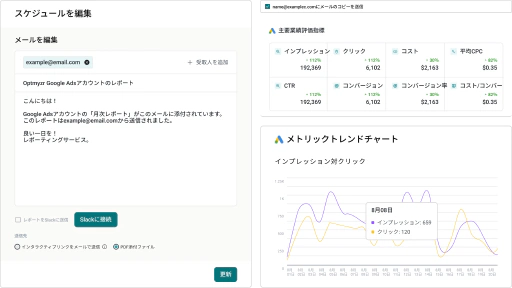 迅速な報告