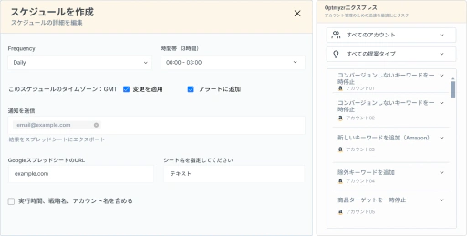 オーバーヘッドを増やさずにAmazon広告収益を成長させる。