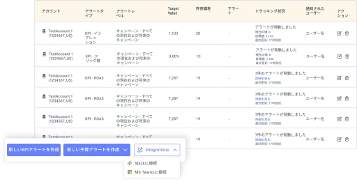 Optmyzrを現在の技術スタックに統合。