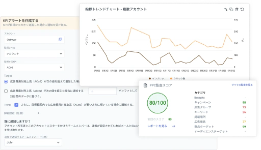 一貫した高品質の結果で顧客を満足させる。