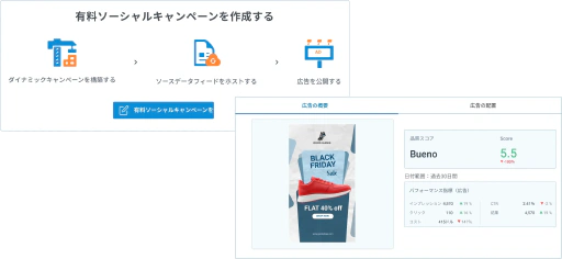 迅速に開始、テスト、学習。