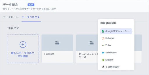 カスタムデータソースでPPC体験を完全にカスタマイズします。