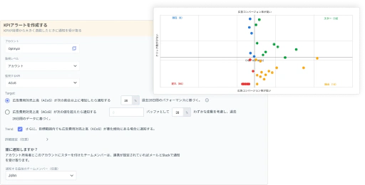 Amazonアカウントの監視を自動化。