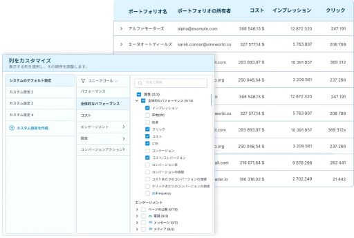 結果を出すキャンペーンとそうでないキャンペーンを迅速に見つけます。