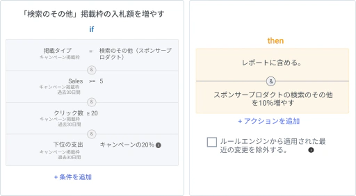 低コストのAmazon配置でスマートに入札してお金を節約しましょう。