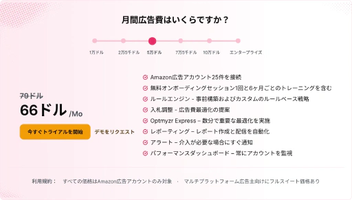 コストを増やさずにクライアントの成功を拡大。