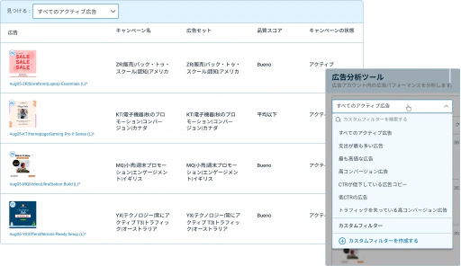 フォーマット、オーディエンス、プラットフォーム全体で何が効果的かを見極めましょう。