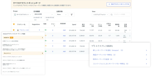 明確で再現可能なワークフローでAmazonアカウント管理を標準化。