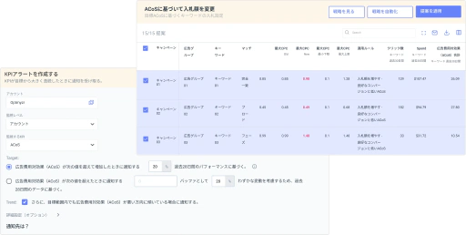 リソースが限られていても効率的かつ利益を上げ続けましょう。