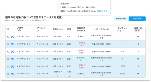 遅くて不安定なアカウント管理の終わり。