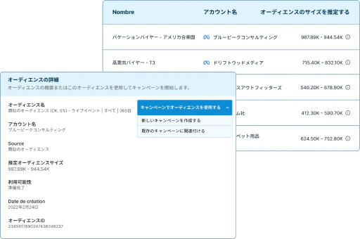 広告プラットフォームにログインせずに入札やターゲティングを調整。