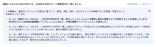 AIサマリーでルールの結果を迅速に理解します。
