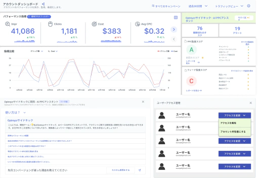 PPCと他のマーケティングチームを統合し、より影響力のある意思決定を行います。