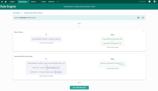 How the Rule Engine Makes PPC Management Easier