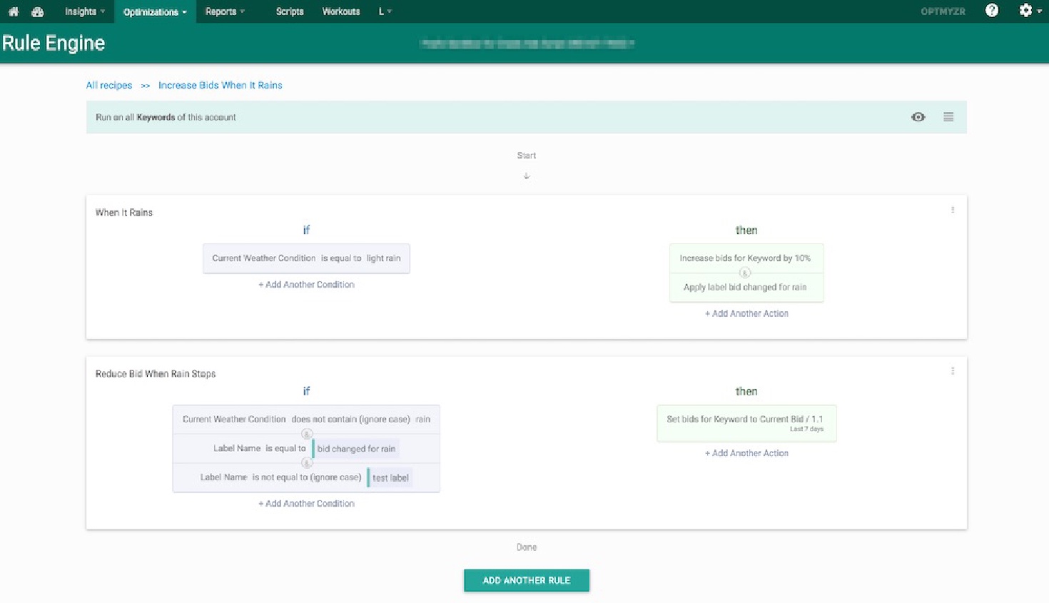 RULE ENGINE PPC AUTOMATION